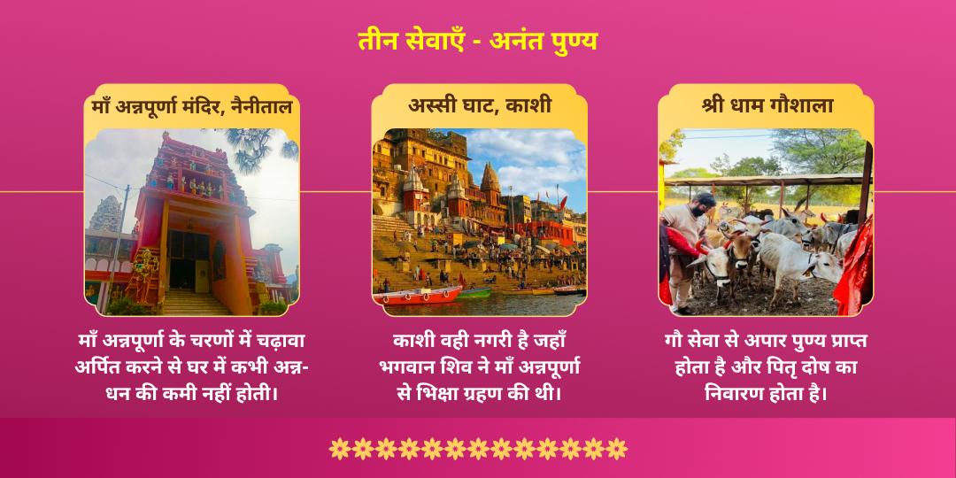 अधिक दुर्गाष्टमी अष्टमी अन्नपूर्णा माता चढ़ावा एवं अन्न सेवा 