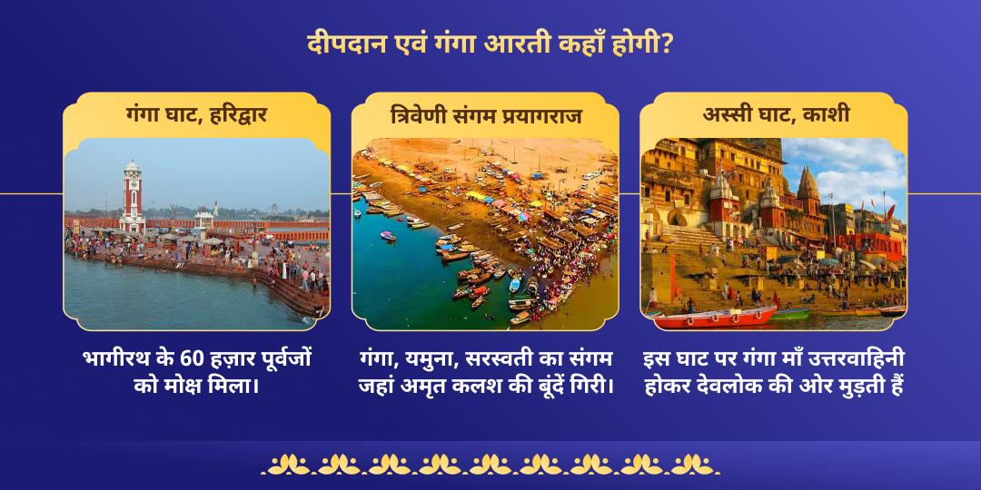 गंगा दशहरा 3 तीर्थ दीपदान एवं गंगा आरती 