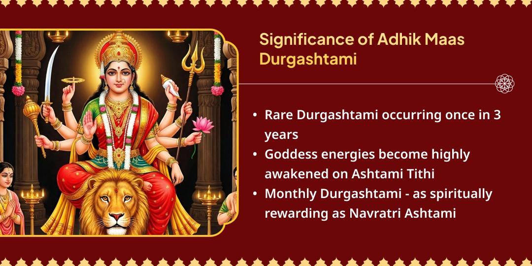 Adhik Durgashtami Vindhyanchal Trikon Shakti Maha Chadhava 