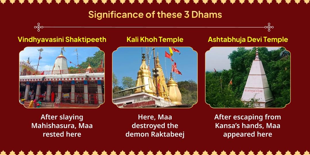Adhik Durgashtami Vindhyanchal Trikon Shakti Maha Chadhava 