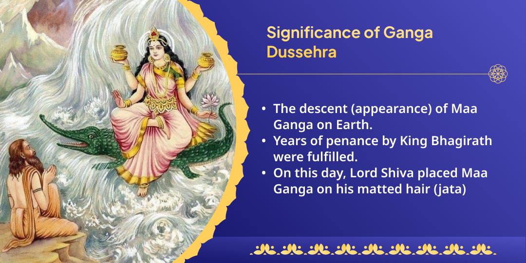 Ganga Dussehra 3 Teerth Deepdan & Ganga Aarti 