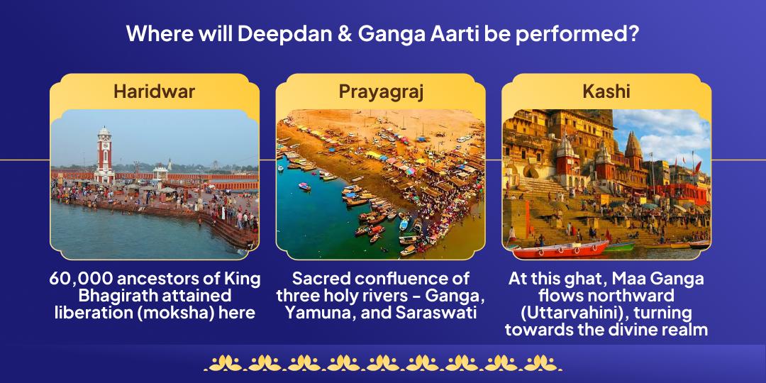 Ganga Dussehra 3 Teerth Deepdan & Ganga Aarti 