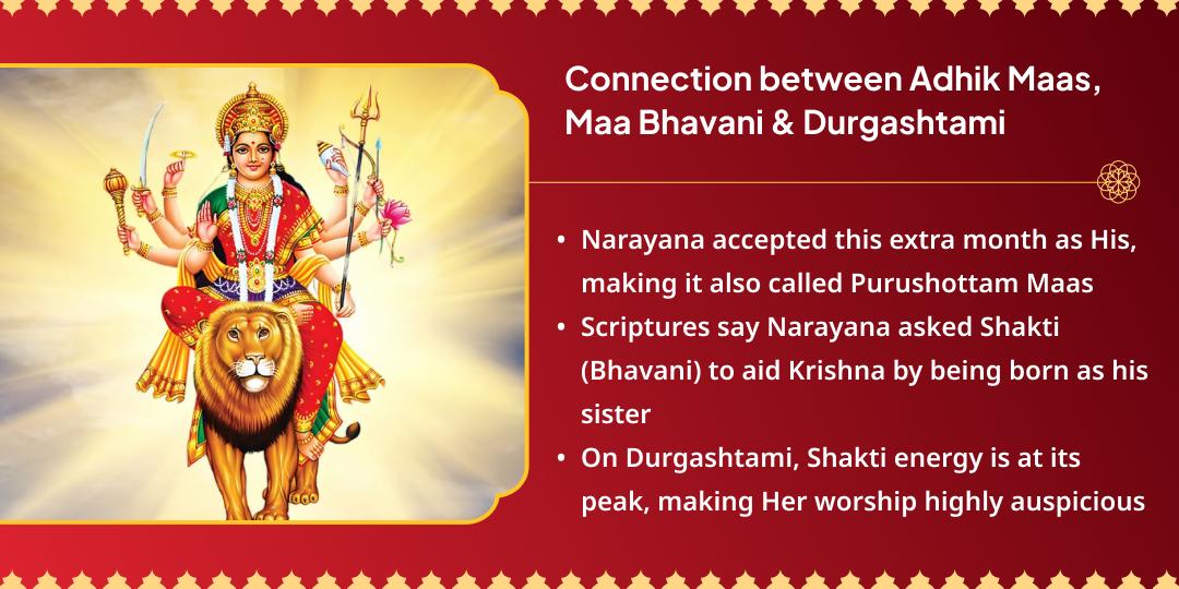 Adhik Durgashtami Shri Tuljapur Bhavani Chadhava 