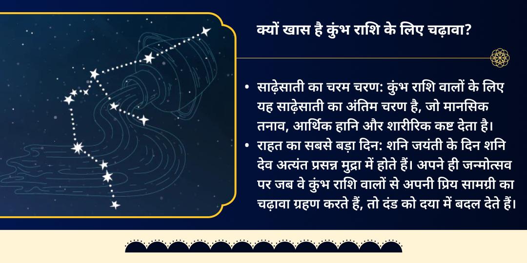 शनि जयंती-शनि अमावस्या कुंभ राशि साढ़ेसाती शांति चढ़ावा