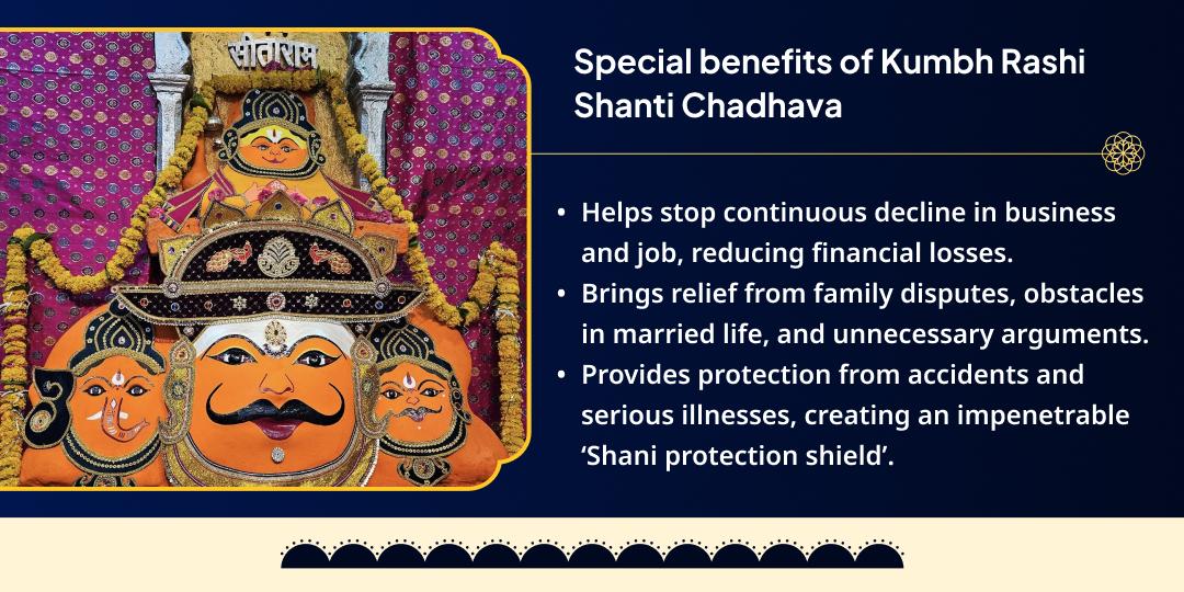 Shani Jayanti-Amavasya Kumbha Rashi Sade Sati Shanti Chadhava