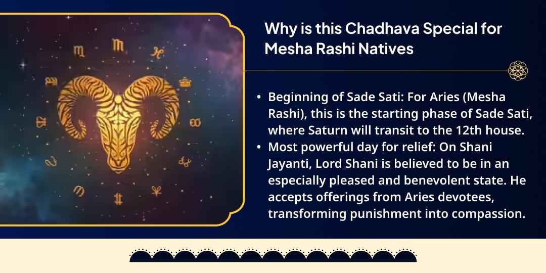Shani Jayanti-Amavasya Mesha Rashi Sade Sati Shanti Chadhava
