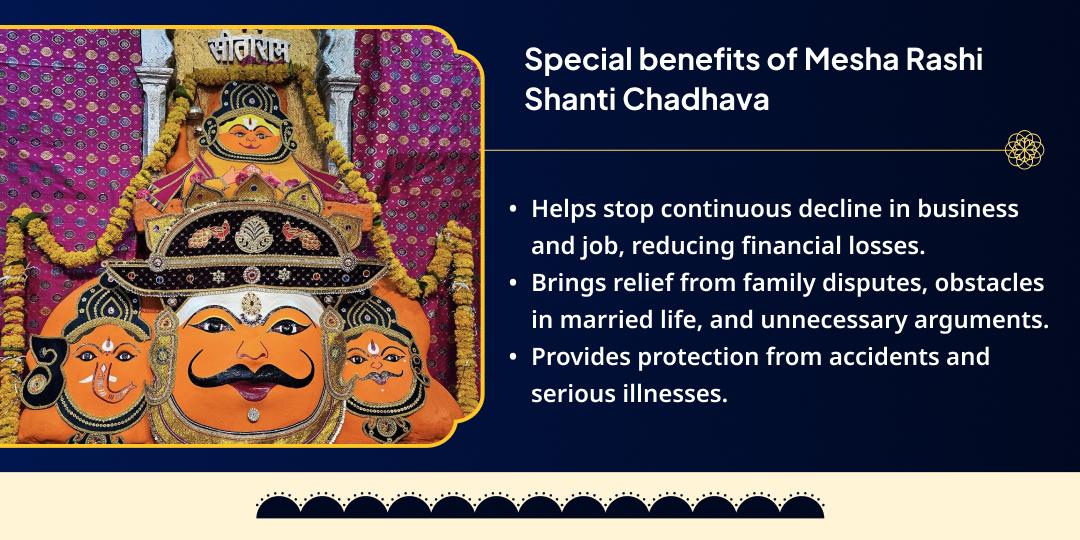 Shani Jayanti-Amavasya Mesha Rashi Sade Sati Shanti Chadhava