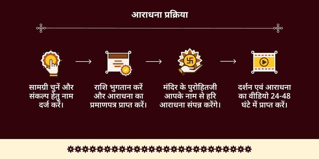 पुरुषोत्तम एकादशी पुरुषोत्तम योग श्रीमद्भगवद्गीता पाठ एवं आराधना  