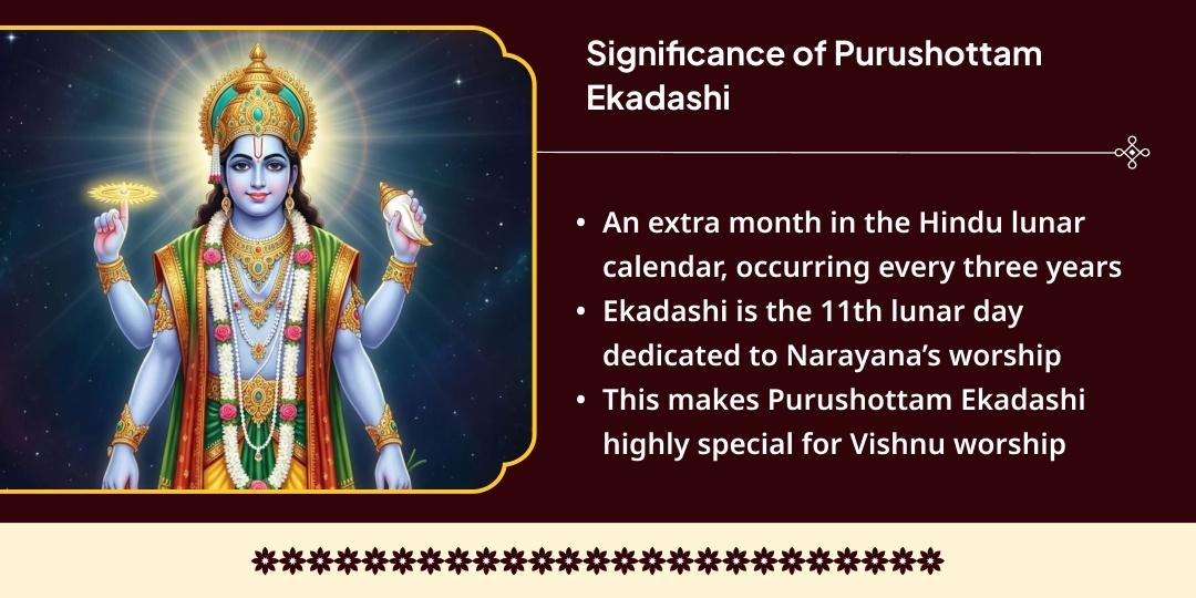 Purushottam Ekadashi Purushottama Yog Bhagavad Gita Paath & Aradhana 