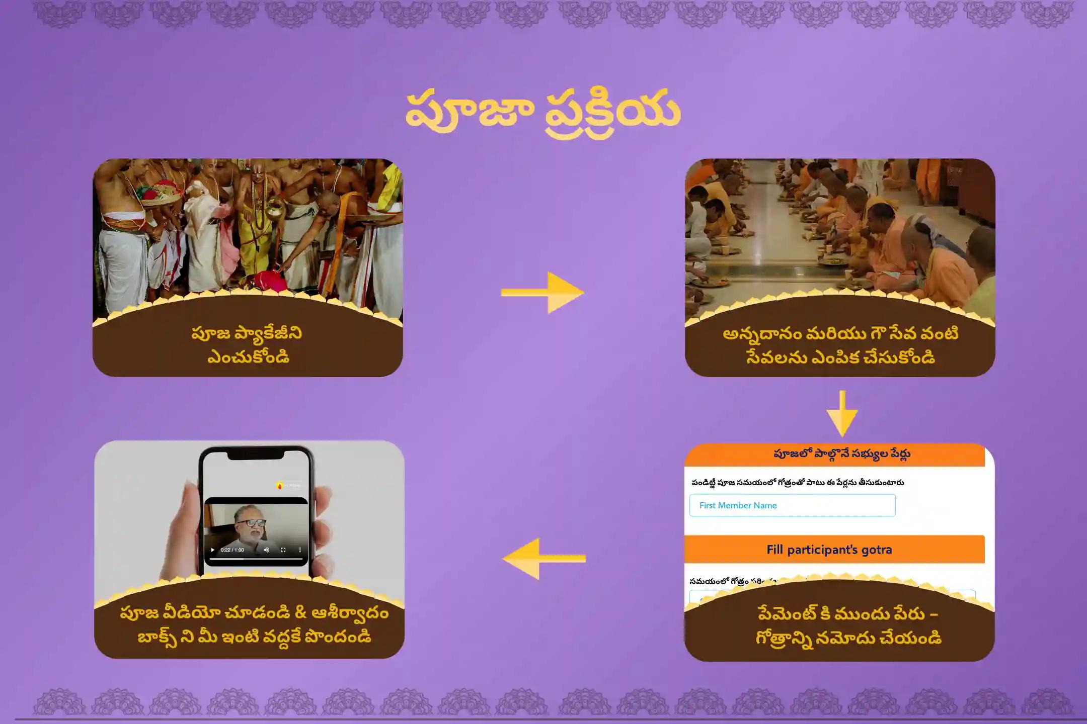 ఏలి నాటి శని కారణంగా ఏర్పడే ఆందోళన, ఆర్థిక సమస్యలు, కుటుంబ సమస్యల నుంచి ఉపశమనం పొందేందుకు శని త్రయోదశి శని శాంతి - మీనరాశి ప్రత్యేక శాంతి పూజలో పాల్గొనండి.