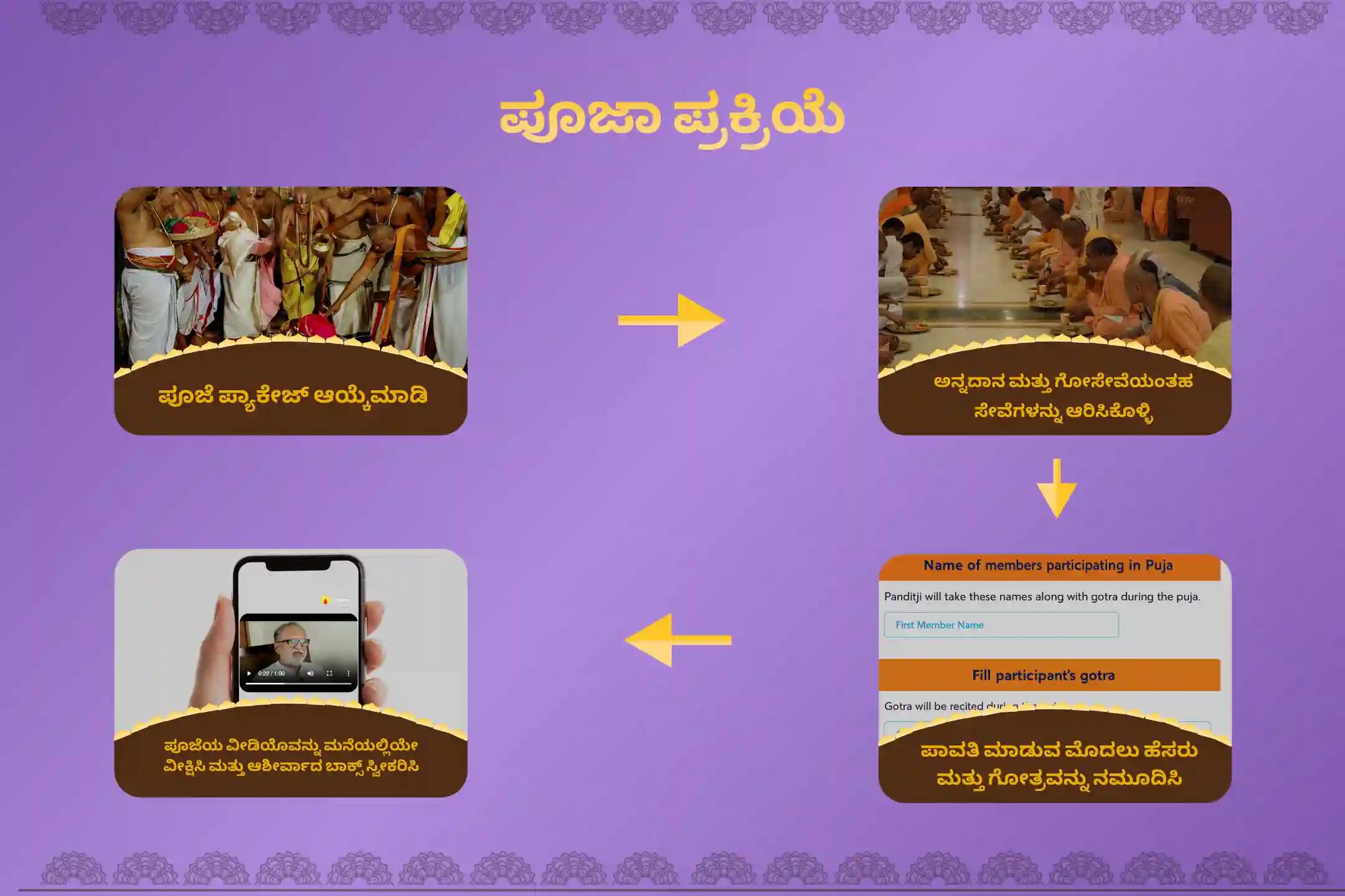 ಶನಿ ಸಾಡೇ ಸಾತಿಯಿಂದ ಉಂಟಾಗುವ ಆತಂಕ, ಹಣಕಾಸಿನ ಸಮಸ್ಯೆಗಳು ಮತ್ತು ಕುಟುಂಬದ ತೊಂದರೆಗಳಿಂದ ಮುಕ್ತಿ ಪಡೆಯಲು, ಶನಿ ತ್ರಯೋದಶಿ ಶನಿ ಶಾಂತಿ - ಮೀನ ರಾಶಿ ವಿಶೇಷ ಶನಿ ಸಾಡೇ ಸಾತಿ ಶಾಂತಿ ಪೂಜೆಯಲ್ಲಿ ಪಾಲ್ಗೊಳ್ಳಿ.