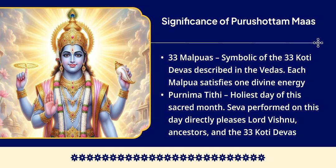 Purushottam Maas 4 Tithi 4 Teerth 33 Brahman Bhojan Seva