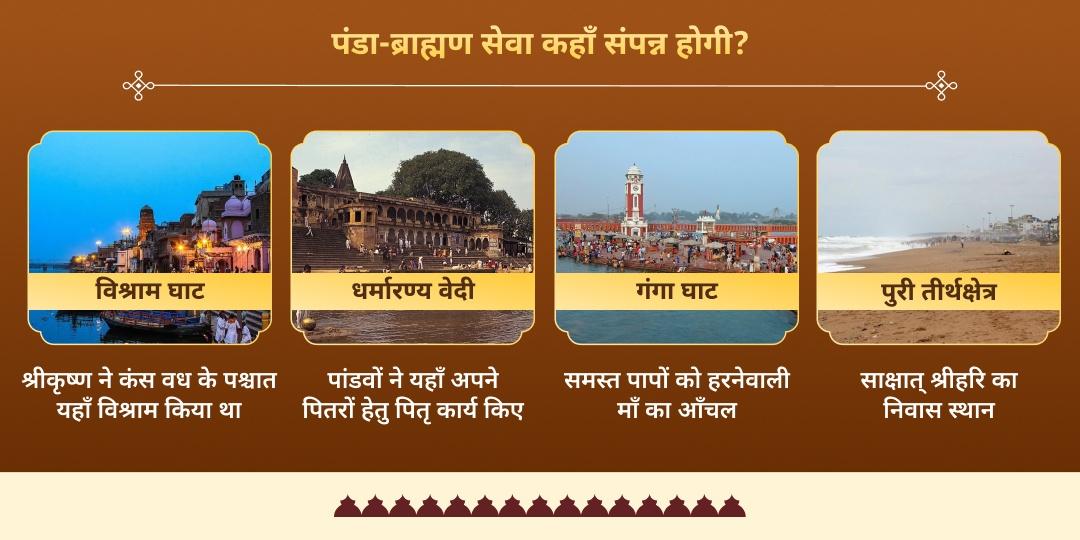 पुरुषोत्तम एकादशी गया, हरिद्वार, पुरी एवं मथुरा पंडा-ब्राह्मण सेवा 