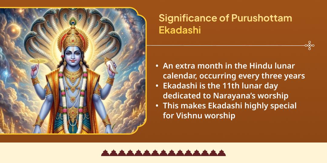 Purushottam Ekadashi 4 Purushottam Teerth Panda/Brahman Seva 