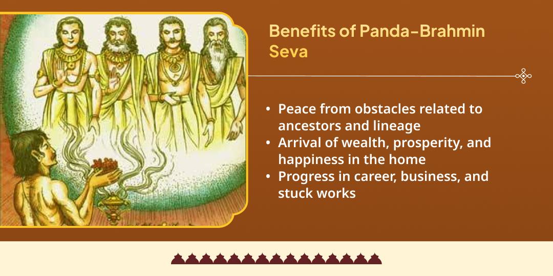 Purushottam Ekadashi 4 Purushottam Teerth Panda/Brahman Seva 