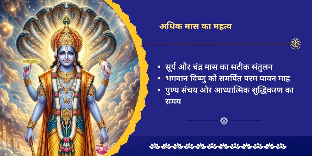 अधिक मास 4 तिथि विष्णु पद चढ़ावा संकल्प 