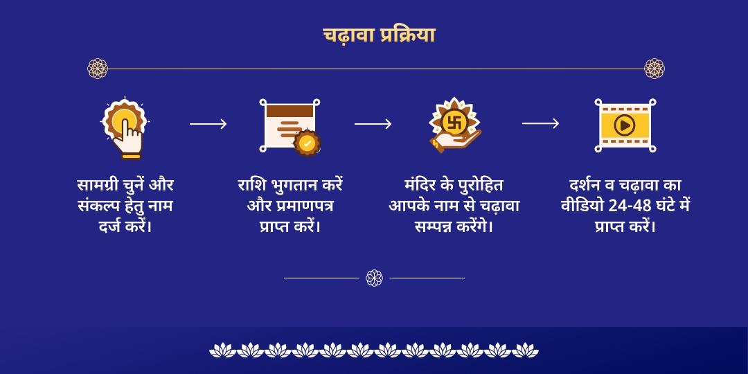 अधिक मास 4 तिथि विष्णु पद चढ़ावा संकल्प 