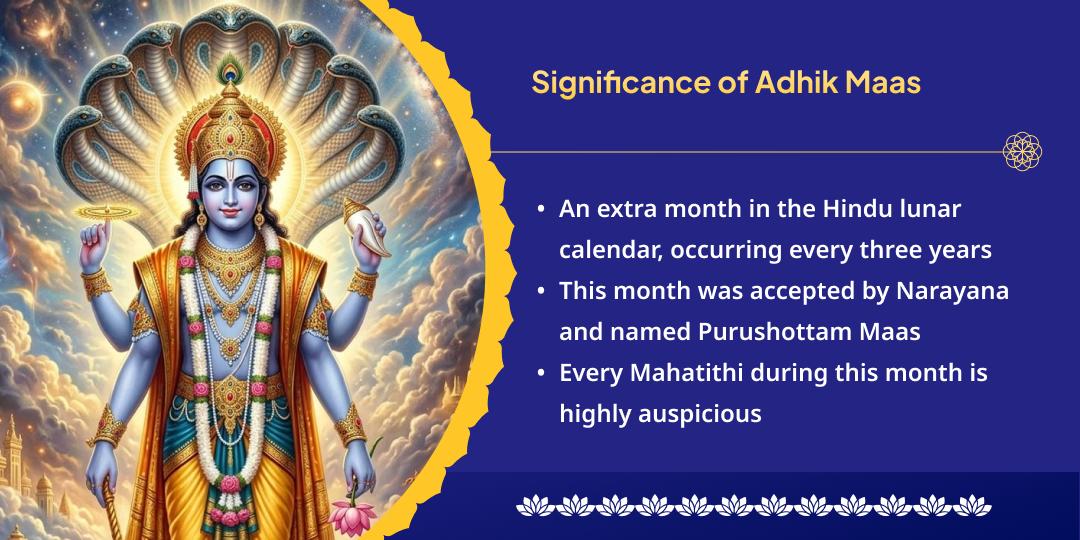 Adhik Maas 4 Tithis Vishnu Pad Chadhava Sankalp 