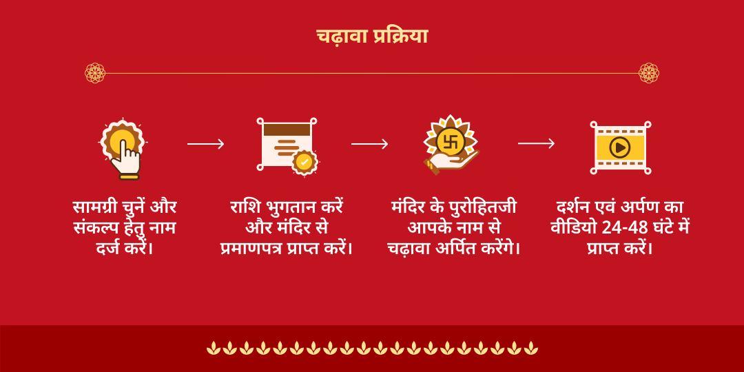 पुरुषोत्तम एकादशी मनोकामना पूर्ति श्री राम कामतानाथ मंदिर चढ़ावा