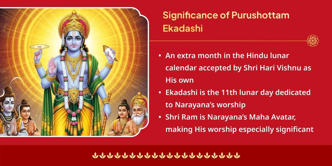 Purushottam Ekadashi Manokamna Poorti Shri Ram Kamtanath Temple Chadhava 