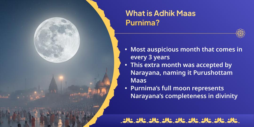 Adhik Purnima 4 Teerth 33 Devi Devta Smaran 33 Deepdaan