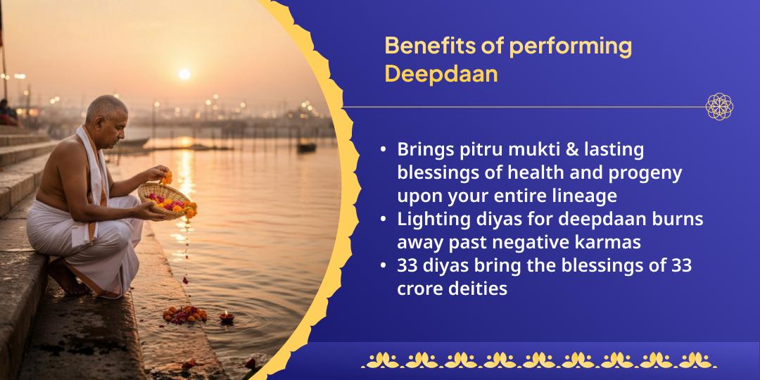 Adhik Purnima 4 Teerth 33 Devi Devta Smaran 33 Deepdaan