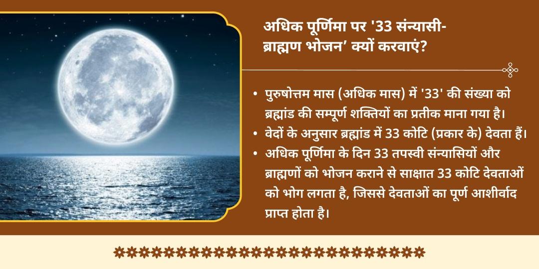 अधिक पूर्णिमा 4 तीर्थ 33 संन्यासी-ब्राह्मण भोजन सेवा