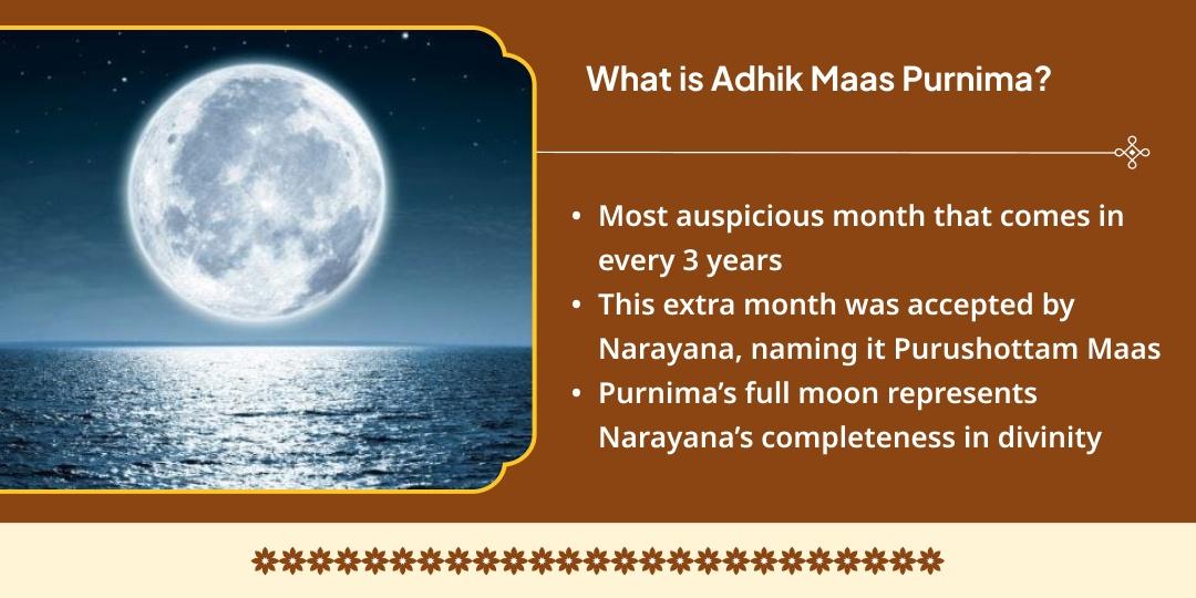 Adhik Maas Purnima 4 Teerth 33 Sanyasi/ Brahman Bhojan Seva 
