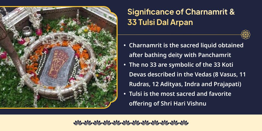 Purushottam Purnima Vishnu Pad Charnamrit & 33 Tulsi Dal Arpan