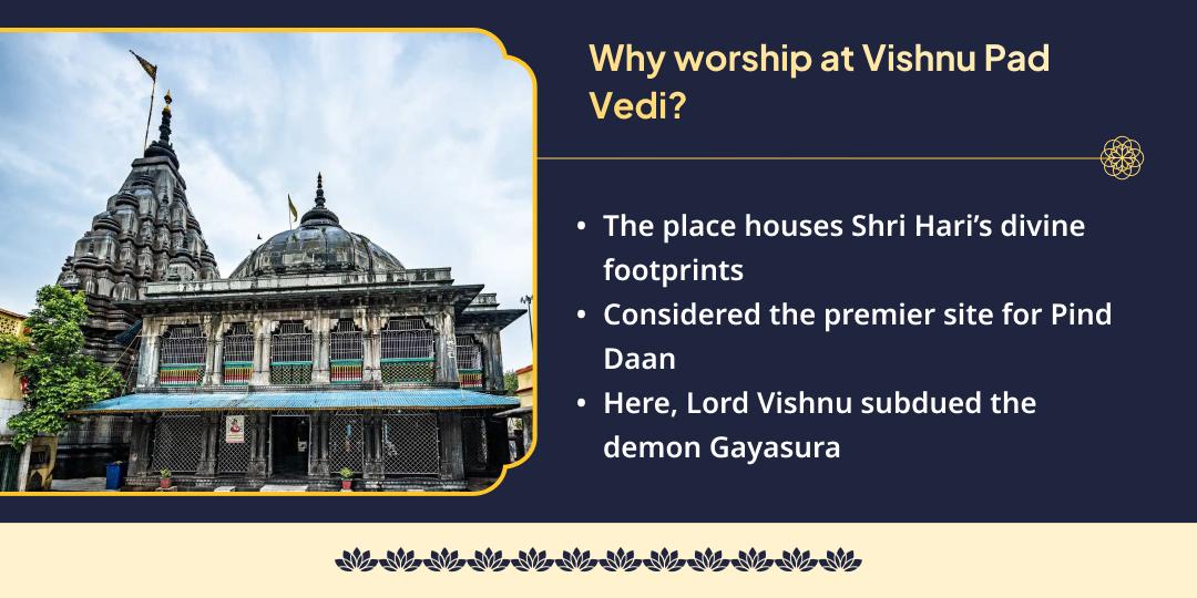Purushottam Purnima Vishnu Pad Charnamrit & 33 Tulsi Dal Arpan