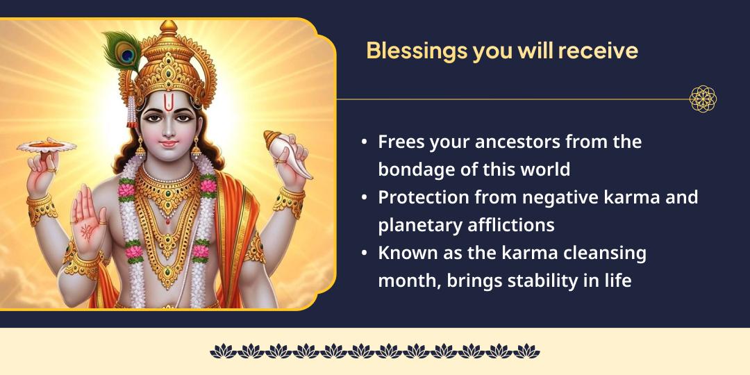 Purushottam Purnima Vishnu Pad Charnamrit & 33 Tulsi Dal Arpan