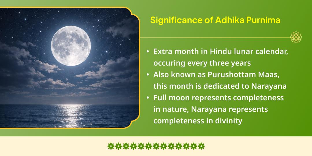 Adhik Purnima Purna Purushottam Shri Krishna Priya Vrindavan Gauseva  