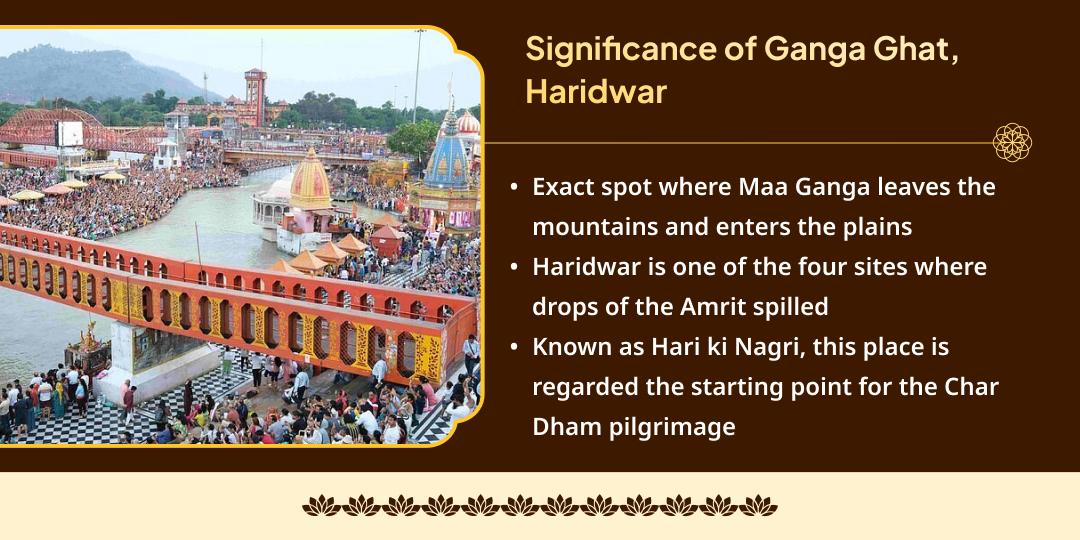 Purushottam Purnima Hari ki Nagri Haridwar Sarva-Paap Nashak Ganga Aarti 