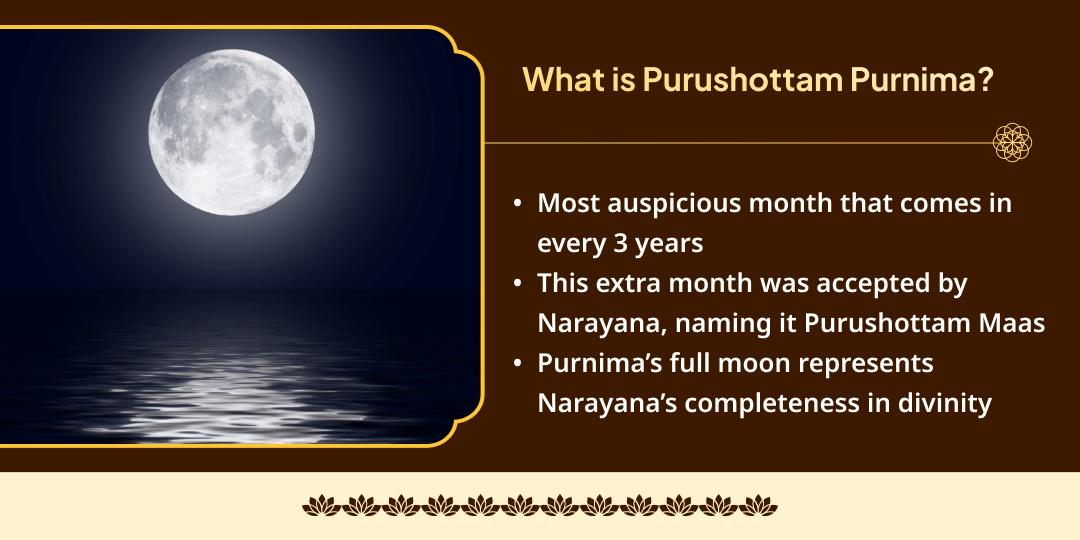 Purushottam Purnima Sarva Dosha Nivaran Maha Havan Ahuti 