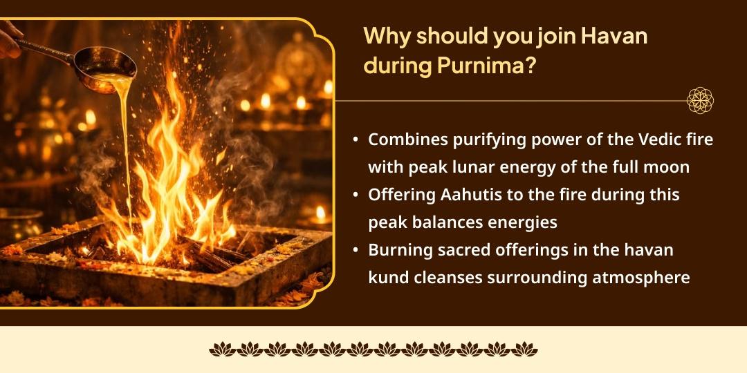 Purushottam Purnima Sarva Dosha Nivaran Maha Havan Ahuti 