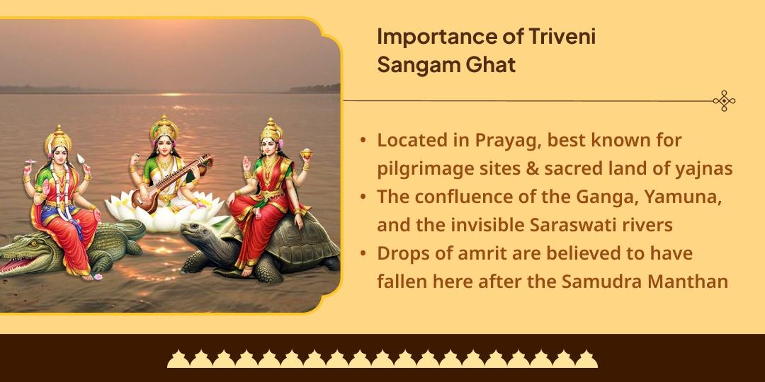 Adhik Maas Teerthraj Prayag Triveni Sangam Gauseva