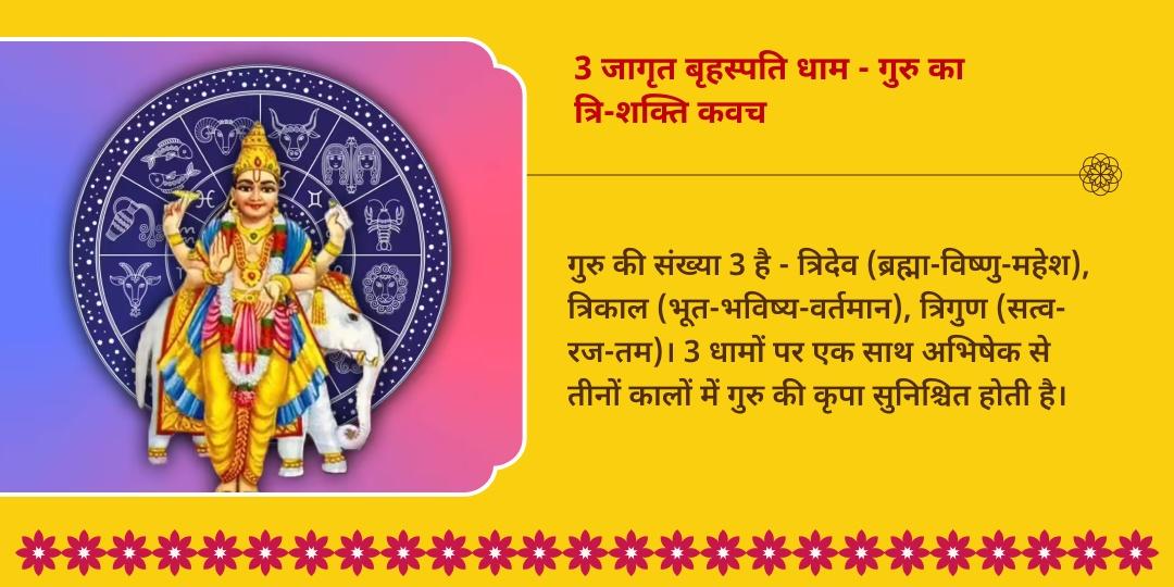 गुरु गोचर स्वर्ण गुरु प्राप्ति 3 बृहस्पति धाम पीला-चन्दन महा अभिषेक