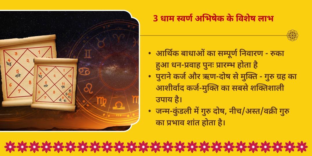 गुरु गोचर स्वर्ण गुरु प्राप्ति 3 बृहस्पति धाम पीला-चन्दन महा अभिषेक