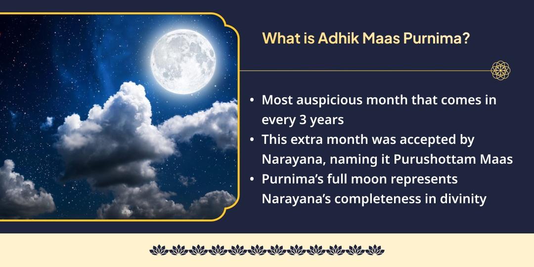 Adhik Purnima 5 Shastri Someshwar Maha Jal-Milk Abhishek 