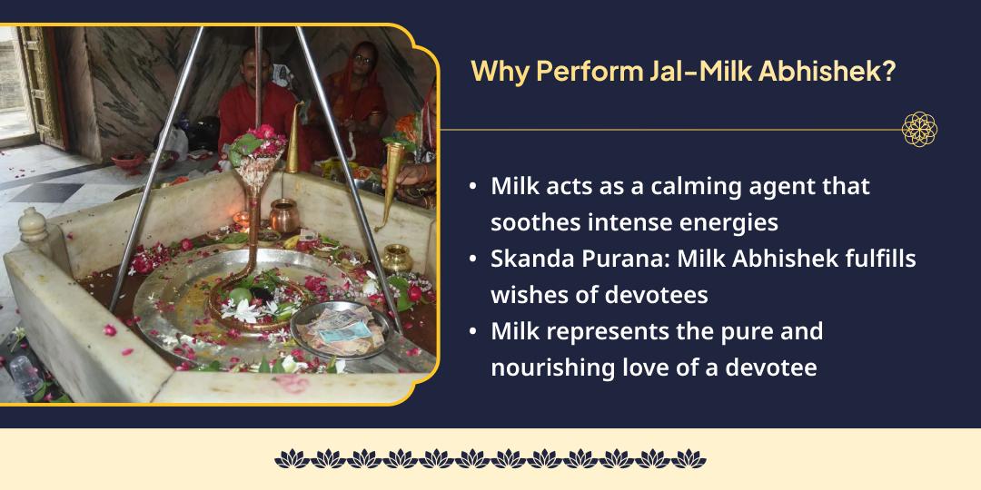 Adhik Purnima 5 Shastri Someshwar Maha Jal-Milk Abhishek 