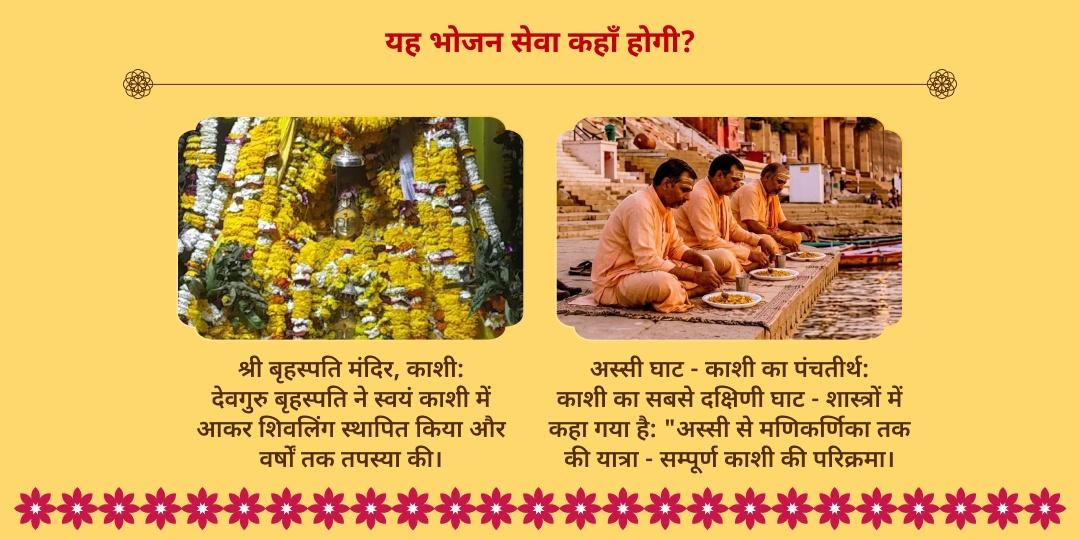 जीवन में सकारात्मक गुरु के लिए: गुरु गोचर महा-भोजन सेवा