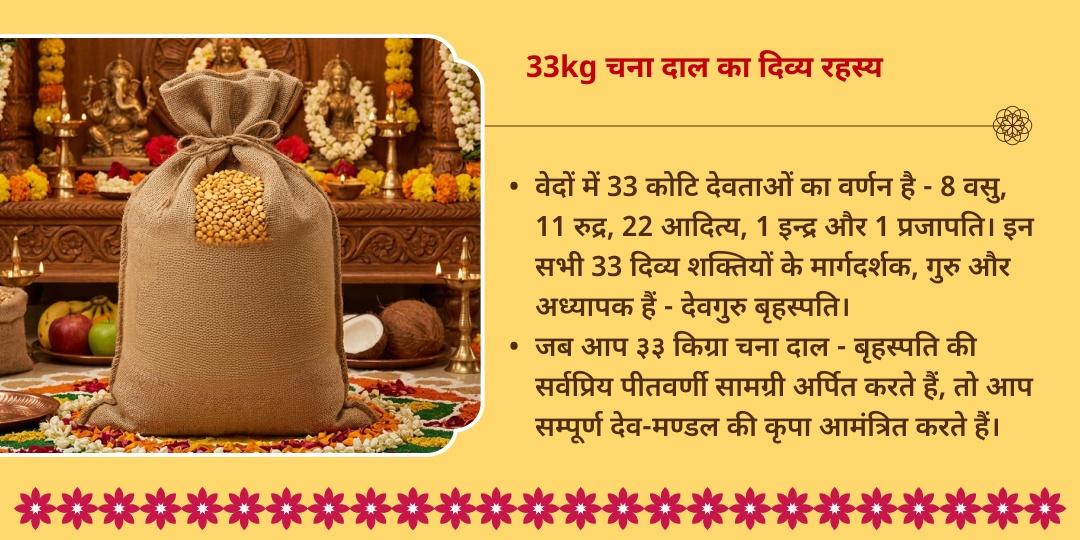 जीवन में सकारात्मक गुरु के लिए: गुरु गोचर महा-भोजन सेवा