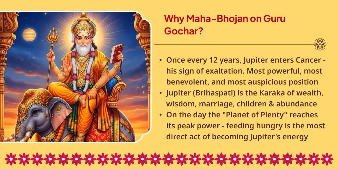 For a Positive Guru in Your Life - Guru Gochar Maha-Bhojan Seva