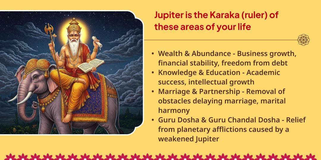 For a Positive Guru in Your Life - Guru Gochar Maha-Bhojan Seva