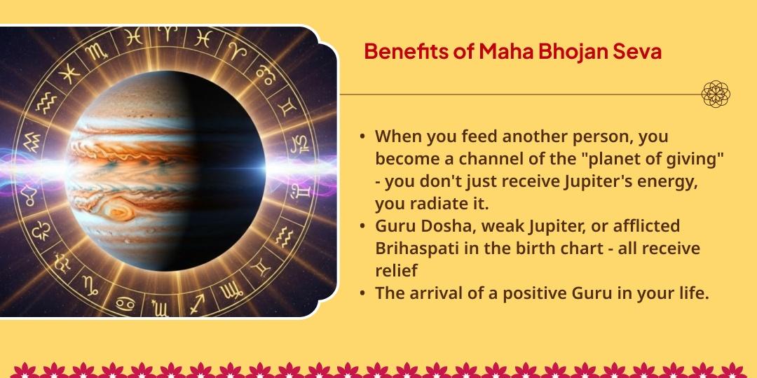 For a Positive Guru in Your Life - Guru Gochar Maha-Bhojan Seva