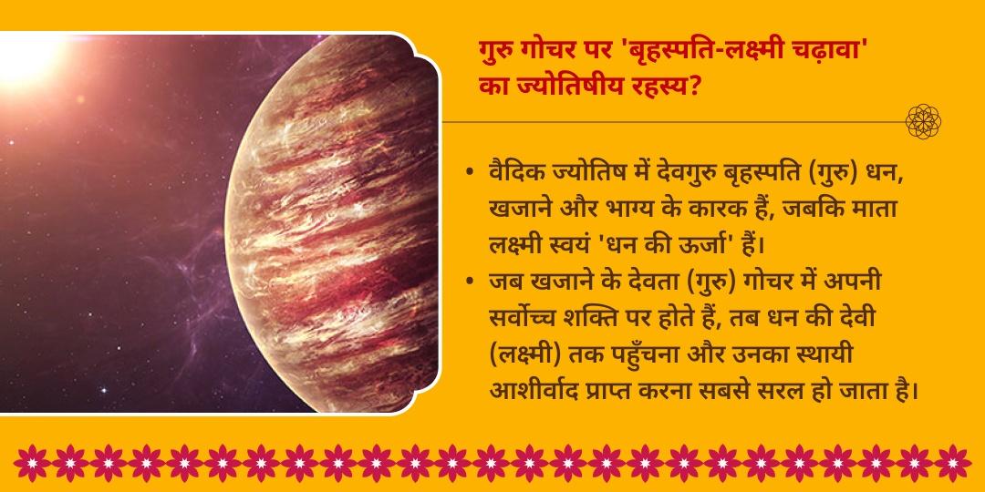 गुरु गोचर स्थिर लक्ष्मी प्राप्ति बृहस्पति-लक्ष्मी चढ़ावा