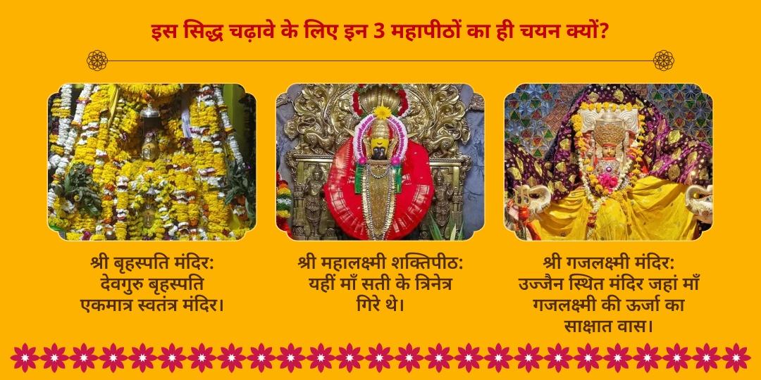 गुरु गोचर स्थिर लक्ष्मी प्राप्ति बृहस्पति-लक्ष्मी चढ़ावा