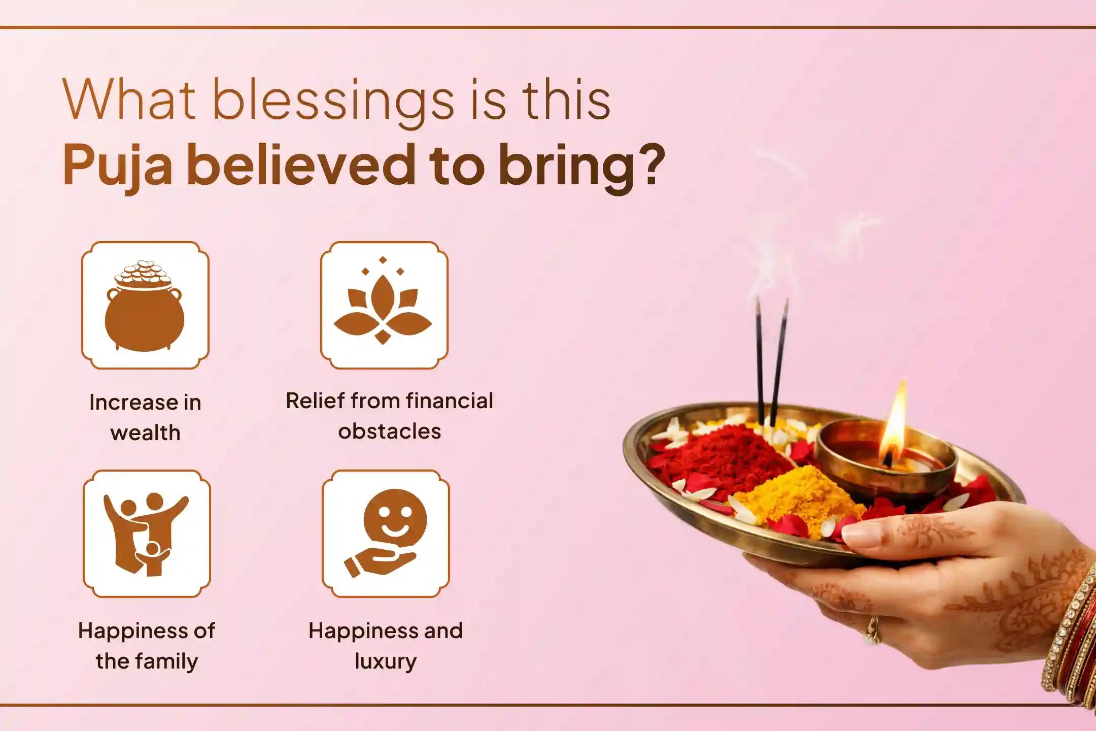 Open the path to bringing happiness and wealth-prosperity to your home by joining the 11,000 Mahalakshmi Mantra Jaap, Vaibhav Lakshmi Puja, and Dhan-Samriddhi Havan at the Shaktipeeth Maa Mahalakshmi Ambabai Temple.