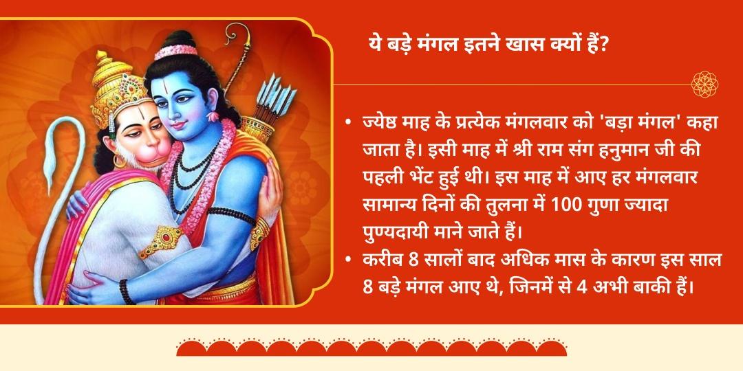 बड़ा मंगल अंतिम 4 मंगलवार 4 हनुमान मंदिर संकल्प
