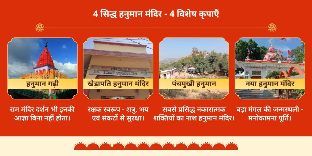 बड़ा मंगल अंतिम 4 मंगलवार 4 हनुमान मंदिर संकल्प